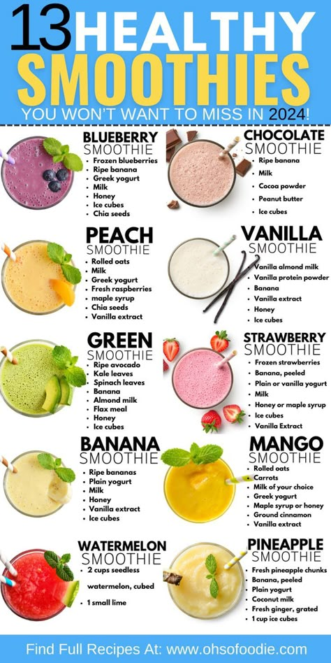 Text reads, 13 Healthy Smoothies You Won't Want to Miss in 2024! Makanan Rendah Kalori, Watermelon Smoothie, Resep Smoothie, Fruit Smoothie Recipes Healthy, Vanilla Smoothie, Kiwi Smoothie, Easy Healthy Smoothies, Blueberry Smoothie, Smoothie Recipes Healthy Breakfast