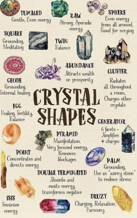 Crystal Identification, Crystal Healing Stones, Les Chakras, Crystal Magic, Crystal Shapes, Crystal Meanings, Worry Stones, Blue Apatite, Lose 50 Pounds