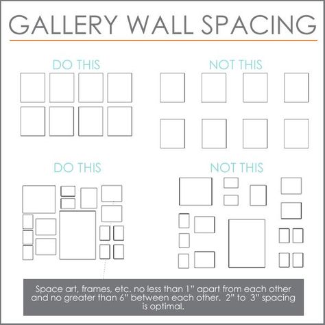 How to Create a Gallery Wall [The EASY Way] 2018 – Orangetree Interiors Orangetree Interiors, Gallery Wall Sizes, Gallery Wall Guide, Gallery Wall Spacing, Family Photos Wall Decor, Gallary Wall, Gallery Wall Template, Hallway Gallery Wall, Cottage Remodel