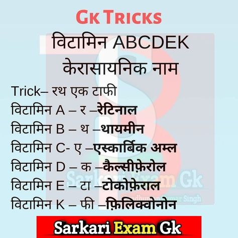 Vitamins gk,Gk tricky gk name #gk #Gkinhindi #currentaffairs #hindigk #knowledgeable #examgk ,gk gs science Science Gk In English, Gk Gs Trick, Reasoning Tricks, General Knowledge For Kids, Science Tricks, Learn Biology, Math English, Chemistry Basics, Vocabulary English