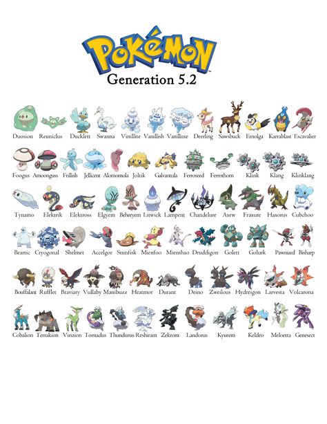 Just a printable pokemon generation 5 guide i made for my nephew to learn all of the pokemon (2of2) Pokemon Gen 1 List, Pokemon New Generation, Pokemon Generations List, Pokemon Pokedex List, All Pokemon Names, Pokedex List, Gen 5 Pokemon, Pokémon Generations, Pokemon List