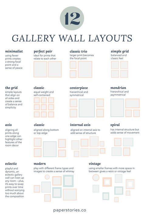 How to Create Your Dream Gallery Wall– Paper Mundi Print Wall Layout, 12 Picture Frame Layout, Modern Parisian Gallery Wall, Gallery Wall Bedroom Master Family Photos, Photo Galary Wall Ideas, Indian Gallery Wall Ideas, Wall Infographic, Modern Gallery Wall Living Room, Galary Wall