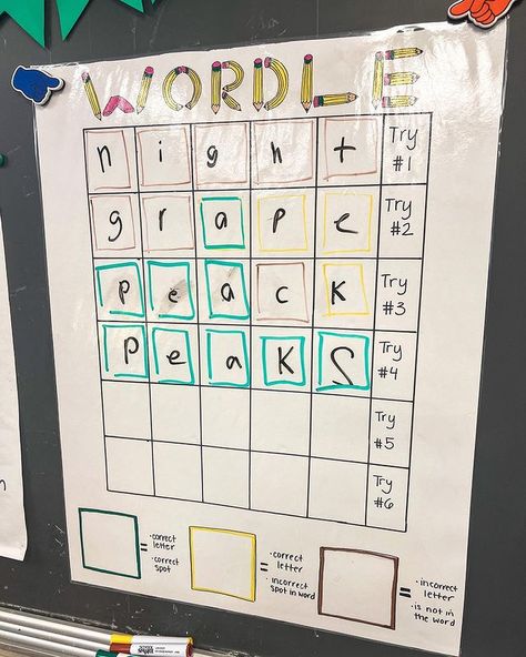 Interactive Classroom Activities, Wordle Bulletin Board, Classroom Activity, Fourth Grade Classroom, 4th Grade Classroom Themes, 5th Grade Classroom Themes, Whiteboard Games, Classroom Activities Elementary, Classroom Whiteboard