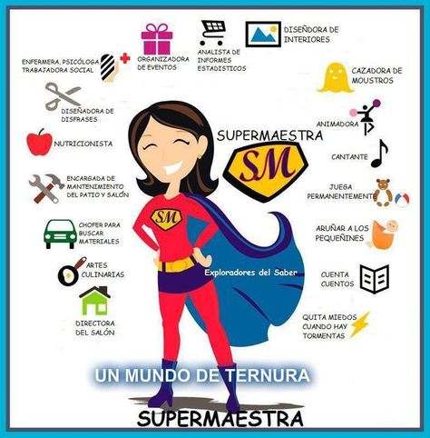 Hola: Compartimos una infografía sobre "Muchas Gracias por ser Súper Maestros". Un gran saludo. Fuente: La Red Algunos "profes" algo diferentes: Walter Lewin Profesor del Curso de Fís... Classroom Boards, Mother Days, Flipped Classroom, Mothers Day Crafts For Kids, Art Women, Baby Center, Mom Day, Mother Quotes, Mothers Day Crafts