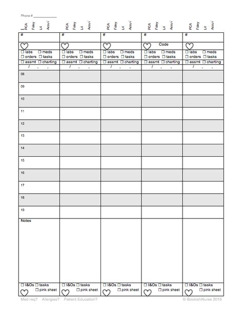 Nursing Shift Organization Sheet, Ltc Nursing Report Sheet, Nurse Organization Sheet, Nursing Organization Sheet, Nursing Time Management Sheet, Cna Report Sheet Templates, Nurse Brain Sheet Templates, Psych Nurse Report Sheet, Cna Report Sheet