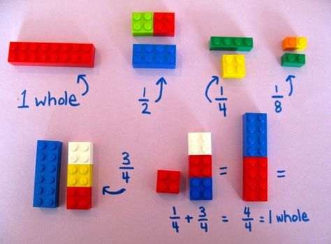 Making Math Fun with LEGO - ParentMap Lego Math, Used Legos, Teaching Fractions, Math Fractions, Homeschool Math, Math Concepts, 3rd Grade Math, 2nd Grade Math, Middle School Math