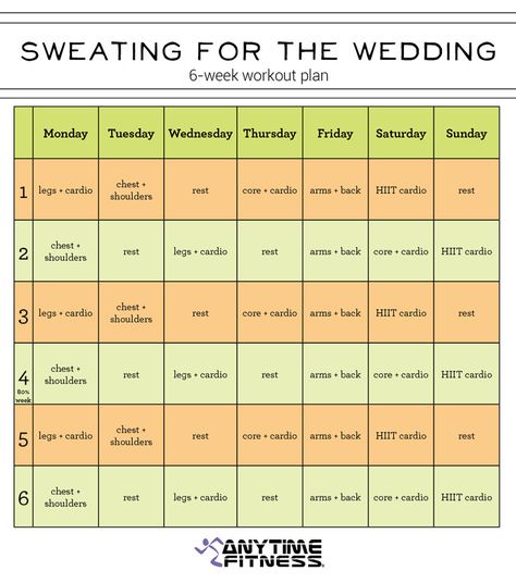 Sweating for the Wedding: 6-Week Workout Plan 6 Week Workout Plan, Wedding Workout Plan, 6 Week Workout, Sweating For The Wedding, Cardio Workout Plan, Wedding Diet, Wedding Workout, Weekly Workout Plans, Motivation Poster