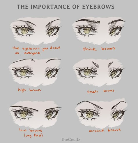 Importance of eyebrows Anime Eyebrows, Mata Manga, Eyes Tattoo, Manga Eyes, Drawing Eyes, Drawing Eye, Girl Eyes, Eye Tutorial, Drawing Expressions