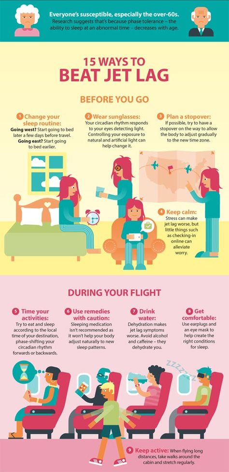 Jet Lag Tips, Jetlag Tips, Jet Lag Remedies, Declutter Clothes, Plane Tips, Danube River Cruise, Packing Lists, International Travel Tips, Airplane Travel