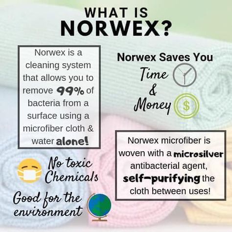 Video Game Shelf, Norwex Envirocloth, Norwex Biz, Norwex Party, Norwex Microfiber, Norwex Consultant, Norwex Cleaning, Sustainable Cleaning, Chemical Free Cleaning