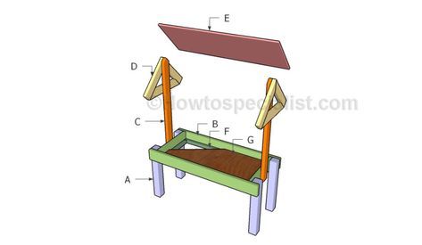 Deer Feeder Plans, Deer Feeder Diy, Deer Habitat, Cattle Feeder, Deer Feed, Deer Feeders, Hunting Stands, Deer Farm, Deer Stands