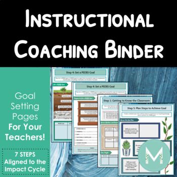 Curriculum Coach, Coaching Resources, Reflection Prompts, Literacy Coach, Sentence Frames, Step Goals, School Site, Literacy Coaching, Coaching Teachers