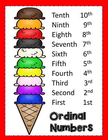 Number Posters Free, Ordinal Numbers Kindergarten, Number Activities Kindergarten, Alphabet Flash Cards Printable, Two Letter Words, Number Worksheets Kindergarten, Preschool Math Games, Ordinal Numbers, Number Flashcards