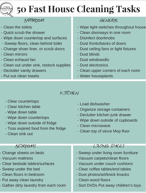 Fifty Super Fast House Cleaning Tasks ~ HealthyADHD with Liz Lewis Cleaning Fast, House Organization, Cleaning Painted Walls, Cleaning Blinds, Cleaning Tasks, How To Clean Mirrors, House Cleaning Checklist, Deep Cleaning Tips, Household Cleaning Tips