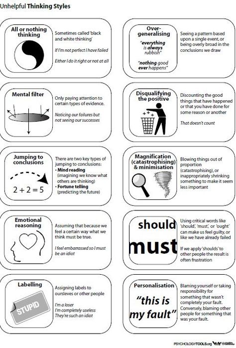 Irrational Thinking, Cognitive Distortions Worksheet, Irrational Thoughts, Thinking Errors, Cbt Techniques, Books Education, Healthy Thoughts, Cbt Worksheets, Counseling Worksheets