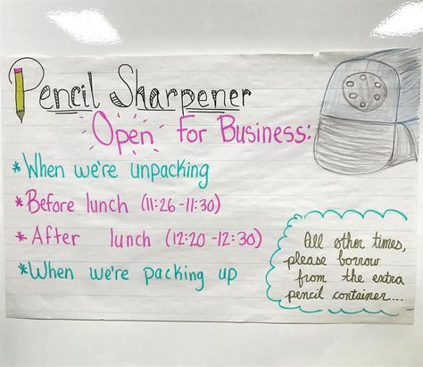 Pencil sharpener anchor chart necessity Art Classroom Decor, Teaching Time, 2nd Grade Classroom, Teacher Things, Anchor Chart, Classroom Inspiration, Pencil Sharpener, Education Poster, Art Classroom