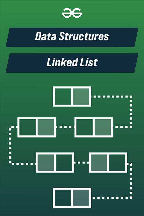 Learn everything about Linked List and see questions to practice! #DS #linkedlist #datastructures #learnprogramming #learntocode #gfg Linked List Data Structure, Linked List, Learn Programming, Data Structures, Learn To Code, Interview Questions, Computer Science, Tech Company Logos, Quick Saves