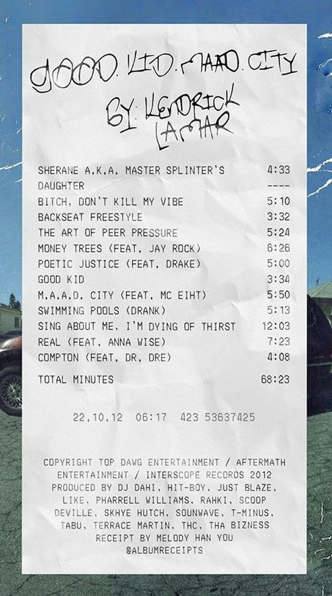 Music Reciepts, Receipt Album Poster, Kendrick Lamar Receipt, Sza Album Receipt, Tyler The Creator Album Receipt, Album Receipts Kendrick Lamar, Music Poster Kendrick Lamar, Good Kid Maad City, Album Receipt