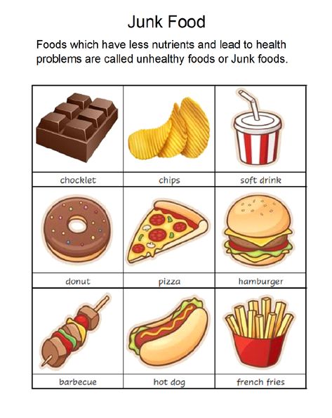 Junk Food Healthy Food And Junk Food Chart, Healthy Food Pictures For Kids, Junk Food Pictures, Junk Food Chart, Healthy And Unhealthy Food Project, Unhealthy Food Drawing, Unhealthy Food Pictures, Junk Food List, Junk Food Drawing