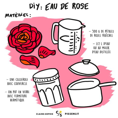 DIY : EAU DE ROSE | pissenlit Cadeau Noel Diy, Noel Diy, Beauty Therapy, Diy Pots, Glow Up?, Zero Waste, Helpful Hints, Lotion, Soap