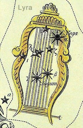 Lyra Lyra Constellation Aesthetic, Lyre Tattoo Orpheus, Lyre Constellation, Orpheus Tattoo, Lyre Aesthetic, Lyra Tattoo, Lyre Tattoo, Lyra Constellation, Farm Tattoo