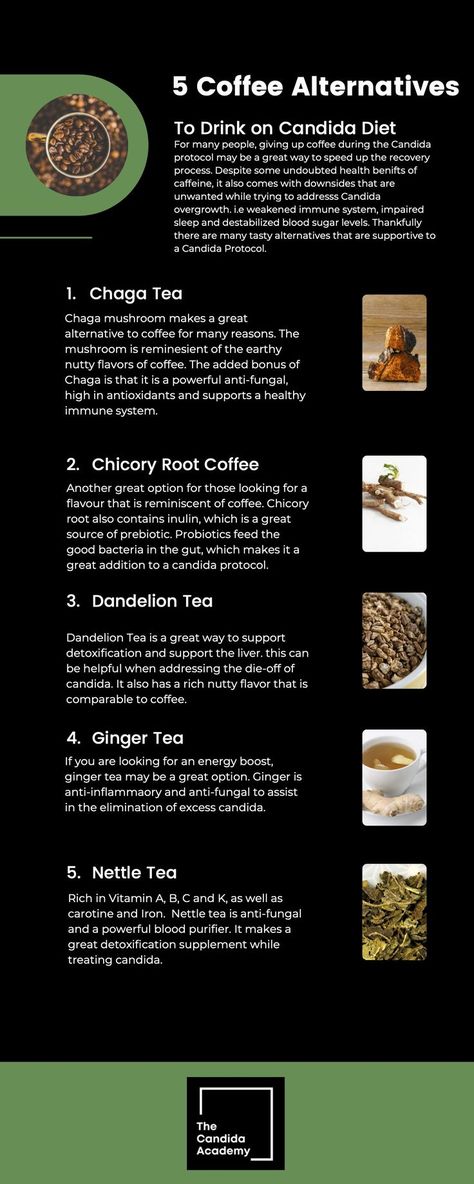 Herbs For Candida Overgrowth, Diet For Candida Overgrowth, Herbs For Candida, Candida Overgrowth Remedies, Candida Overgrowth Diet, 2025 Reset, Candida Diet Food List, Candida Cleanse Recipes, Reset Cleanse