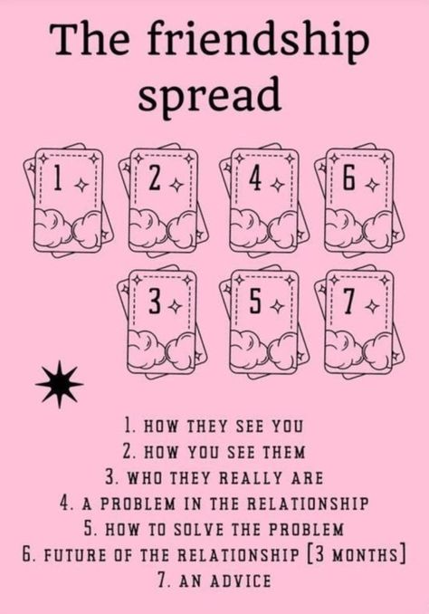 Tarot Spreads For Friends, Tarot Spreads For Friendships, Orical Cards Spreads, Tarot Bonding, Tarot Spreads Friendship, Diy Tarot Cards Ideas, No Contact Tarot Spread, Tarot Card Spreads Layout, Friendship Tarot Spread