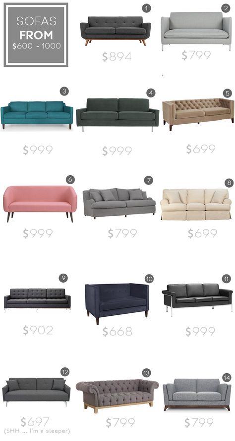 Best Sofas under $1000_budget sofa_modern_midcentury_affordable_roundup_emily henderson_revised1 Budget Sofa, Affordable Sofa, Buy Sofa, Corner Sofa Set, Emily Henderson, Best Sofa, Living Room Dining Room, Modern Sofa, Room Sofa