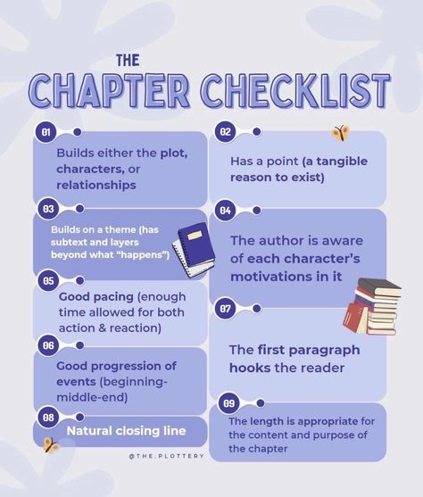 Book Checklist, Character Sheet Writing, Editing Checklist, Writing Outline, Writing Inspiration Tips, Writing Plot, Book Editing, Creative Writing Tips, Writing Prompts For Writers