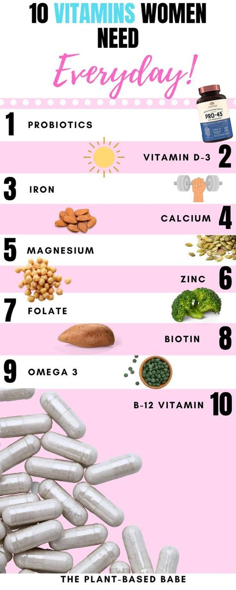 Vitamin Facts, Vitamin D3 Benefits, Best Vitamins For Women, Vitamin Health, Vitamin D Rich Food, Good Vitamins For Women, Best Prenatal Vitamins, Diy Serum, Vitamin C Benefits