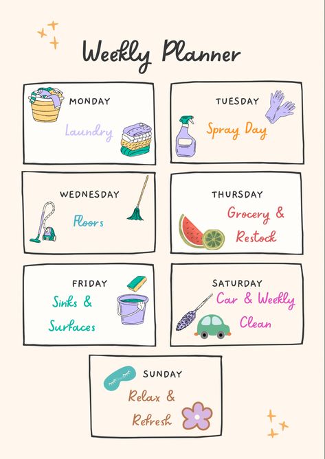 An easy weekly planner you can follow to ease the overwhelming pressure of house chores! This weekly planner allows you to complete tasks by day instead of by rooms, providing the dopamine hit you need to keep things on track and to reduce the workload. At the end of everyday you feel accomplished and ready to tackle the next day. By Sunday you feel amazed by the space around you and are ready to tackle the week ahead. Have fun, breath and be grateful🤍 Chores Motivation, Family Binder, Weekly Chores, Weekly Routine, Age Appropriate Chores, Personal Things, House Chores, Printable Chore Chart, Chore List