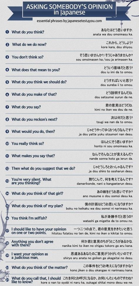 Japanese Interview Question, Introduce Yourself In Japanese, Self Introduction In Japanese, Japanese Sentences Aesthetic, Japanese Language Aesthetic, Japanese Questions, Japanese Expressions, Japanese Particles, Japanese Conversation