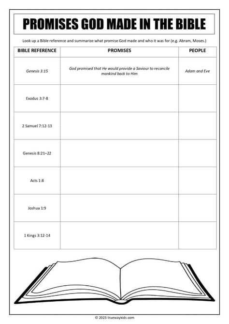 Get your teens to explore the Bible and the promises it contains with this fun worksheet! They'll need to look up a Bible reference and summarize what promise God made and who it was for, such as Abram or Moses. Homeschool Bible Study For Kids, Rcia Catholic, Study Guide Template, Bible Study Activities, Bible Study Worksheet, Study Activities, Bible Studying, Bible Worksheets, Sunday School Coloring Pages