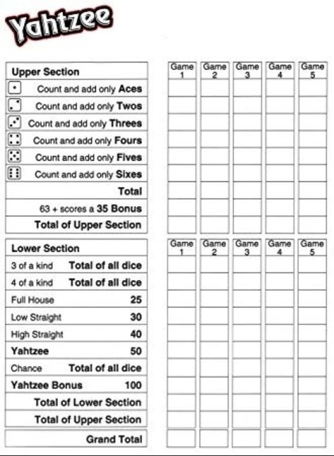 Yahtzee Score Card, Yahtzee Score Sheets, Yahtzee Game, Free Printable Calendar Templates, Spy Party, Blank Templates, Blank Calendar Template, Playing Card Games, Calendar Monthly