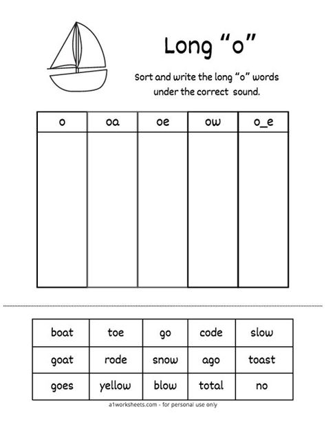 Long "O" Vowel Word Sort Worksheets O_e Worksheets Long Vowels, Long O Worksheets First Grade, Long O Sound Words, Long Vowel O Activities, Long O Sound Worksheet, Long Sounds Worksheets, Long Vowel Worksheets Kindergarten, Long Vowel I Worksheet, Long A Sound Worksheets