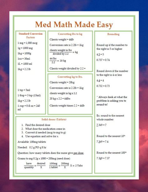 Pharmacology Math, Med Math, Nursing Math, Medical Math, Medical Terminology Study, Math Made Easy, Nursing School Essential, Nursing School Motivation, Nurse Study Notes