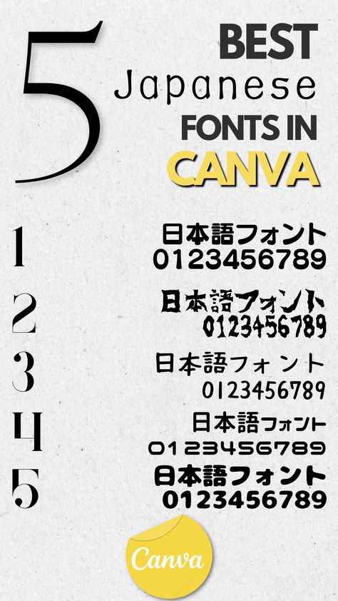 5 Best Japanese Fonts In Canva. Canva Japanese Fonts, Chinese Calligraphy Font, Font Styles Handwriting, Handwritten Fonts Alphabet, Font Wallpaper, Japanese Font, Fonts In Canva, Japanese Handwriting, Wallpaper Japanese