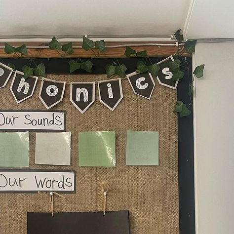 Sound Display Ks2 Science, Phonics Working Wall, Kindergarten Sound Walls In Classroom, Sounds Write Phonics Display, Sound Walls In Classroom 2nd Grade, Sounds Write, Sen Classroom, Phase 1 Phonics Environmental Sounds, Primary Classroom Displays