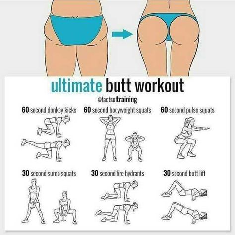 Butt butt but butt butt - Imgur Být Fit, Bum Workout, Beginner Workouts, Lower Belly Workout, Summer Body Workouts, Trening Fitness, Workout Without Gym, Body Workout Plan, At Home Workout Plan