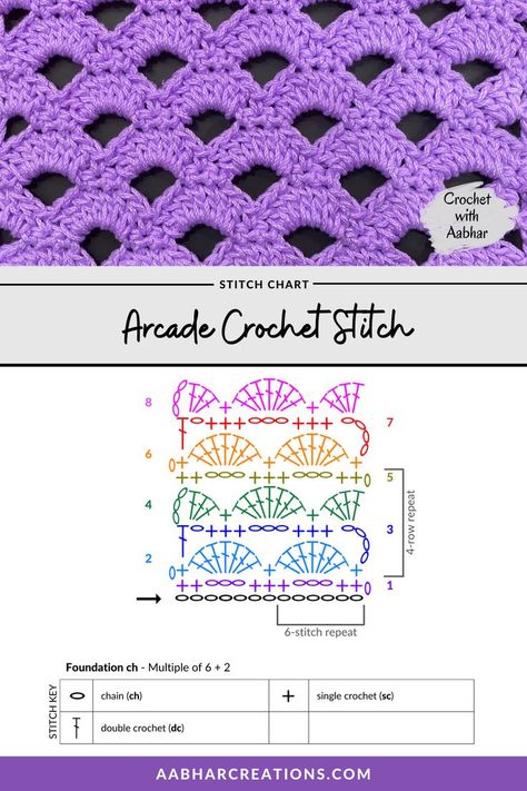 Arcade Crochet Stitch free pattern instruction, free printable crochet chart and video tutorial from aabharcreations Arcade Stitch, Crochet Stitch Pattern, Crochet Stitches Chart, Crochet Stitches Diagram, Crochet Stitches Free, Mode Crochet, Crochet Motif Patterns, Afghan Crochet, Crochet Stitches For Beginners