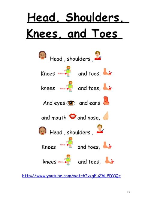 Language/Communication Development: The teacher will sing "Head, Shoulders, Knees, and Toes" to the children interactively. This promotes learning new vocabulary. Over time children will learn those parts of the body and be able to participate to the interactive song. "LC3: The older infant shows enjoyment of the sounds and rhythms of language." Head Shoulders Knees And Toes Activities, Communication And Language Activities, Rhyming Poems For Kids, Head Shoulders Knees And Toes, English Poems For Kids, Transition Songs, Language Development Activities, English Poems, English Rhymes