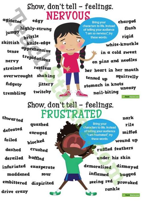 Show Don't Tell (Nervous & Frustrated) Synonym Posters, Creative Writing Tips, Descriptive Words, Descriptive Writing, Narrative Writing, English Writing Skills, Book Writing Tips, English Writing, Canal No Youtube