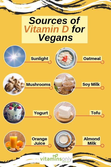 Vitamin D3 1000IU 240 Capsules in 2020 ... Sources Of Vitamin D, Vitamin D Rich Food, Vitamin D Foods, Mineral Nutrition, Vitamin A Foods, Vegan Vitamins, Vitamin D Deficiency, Vegan Nutrition, Healthy Bones