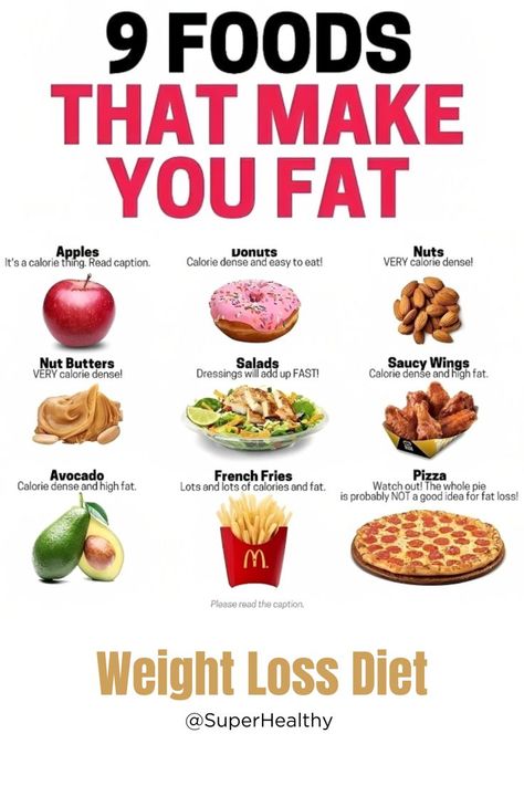 foods that make you fatter Saucy Wings, Nut Butters, Calorie Intake, Physical Activity, Types Of Food, French Fries, Weight Gain, Avocado, Diet