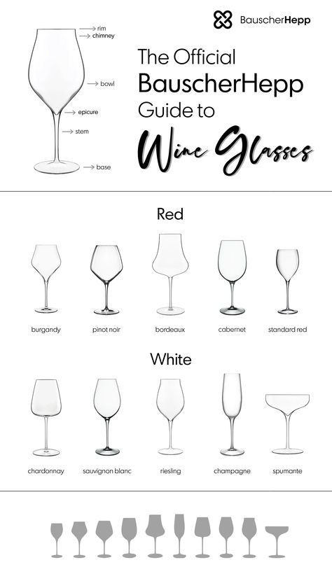 BauscherHepp's Guide to Wine Glasses Wine Glass Guide, Type Of Wine Glasses, Wine Glasses For Different Wines, Wine Glass Types, Wine Glasses Types, Types Of Wine Glasses Shape, Different Types Of Wine Glasses, Wine 101 Cheat Sheets, Types Of Cocktail Glasses