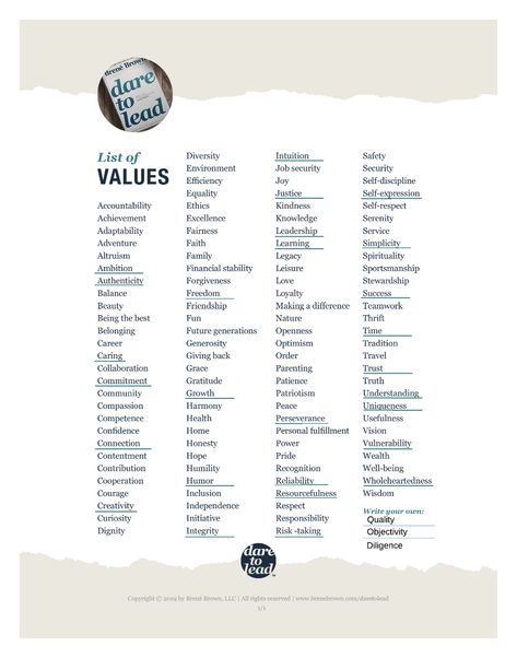 Understanding Our Core Values: An Exercise for Individuals and Teams List Of Values, Values Worksheet, Leadership Values, Welcome To Our Team, Values List, Brené Brown, Value Quotes, Hidden Potential, Personal Values