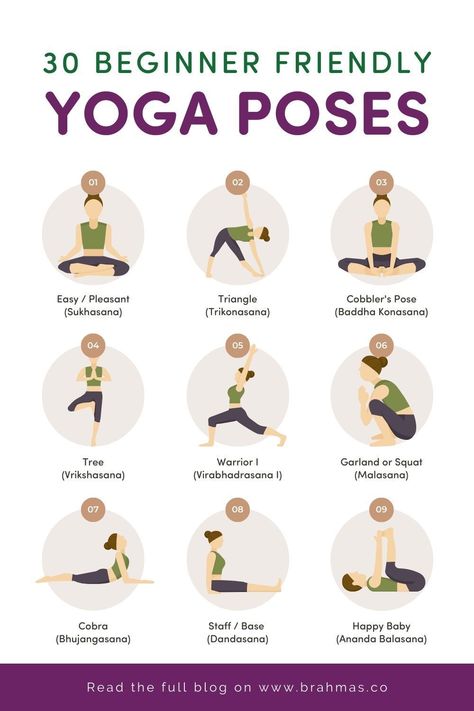 Are you confused with the yoga poses and their names? Are you finding it difficult to recollect the benefits of yoga poses with their names? This blog post will solve most of your problems when it comes to yoga poses and their benefits. The names of yoga poses are in Sanskrit and Sanskrit is much like Latin, a dead language and not many people speak Sanskrit. The benefits of yoga pose also differ and you can pick the ones you want. Read this blog post to know about 30 types of yoga poses. Yoga Poses With Names Asana, Yoga Name Poses, All Yoga Poses With Name, Yoga Poses And Names, Yoga Poses And Their Benefits, Sanskrit Yoga Pose Names, Names Of Yoga Poses, Yoga Pose Names, Yoga Poses With Names