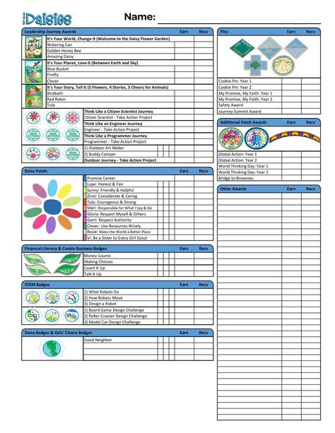 Girl Scout Daisy Badge Tracker Daisy Badge Tracker, Girl Scout Daisy Petals, Girl Scout Daisy Activities, Girl Scout Meeting Ideas, Daisy Ideas, Girl Scout Mom, Girl Scout Troop Leader, Daisy Troop, Scout Mom