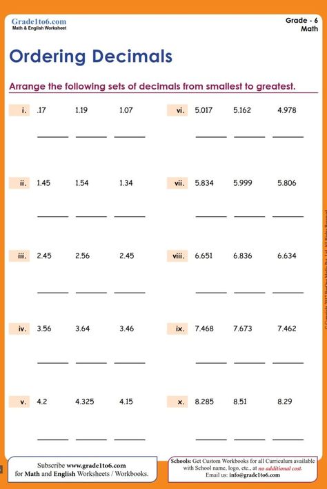 Ordering Decimals worksheet for Grade 6. 6000 plus Math & English worksheets for Grade 1 to Grade 6 for CBSE/ NCERT/SCERT, ICSE, IB (PYP/MYP), Singapore Math, Cambridge Primary, UK National, K6, Common core standards, Australian, New Zealand & all International Curriculum Subscribe www.grade1to6.com for $6 or Rs 450 a YEAR only!! #grade6 #decimals #decimalnumbers #mathworksheets #englishworksheets #math #mathematics #school #teacher #cbse #ncert #pyp #mypmath #pypteacher English Worksheets For Grade 1, Year 6 Maths Worksheets, Year 5 Maths Worksheets, Year 5 Maths, Year 6 Maths, Grade 6 Math Worksheets, Ordering Decimals, Cambridge Primary, Math Decimals