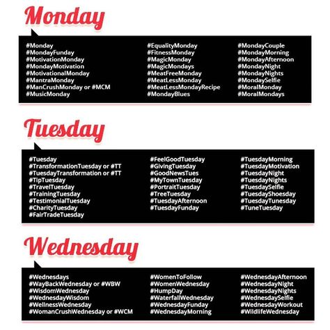 #Hashtags for first three days of the week! #SocialMedia #GrowthHacking Monday Themes Social Media, Monday Hashtags, Work Hashtags, Instagram Hashtags For Followers, Goals For Business, Hospice Marketing, Social Media Topics, Social Media Hashtags, Starting A Clothing Business